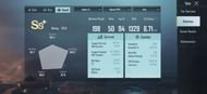 Season 14 stats